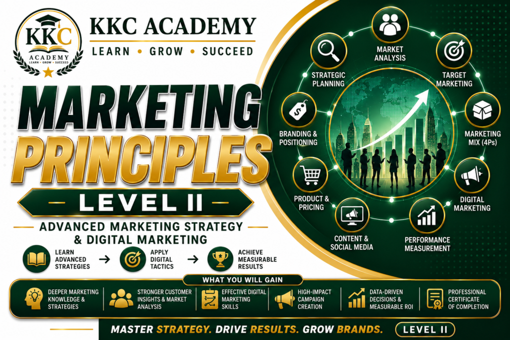 11 Marketing Principles Every Business Owner Should Know