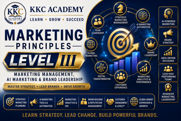 Marketing Principle Level III