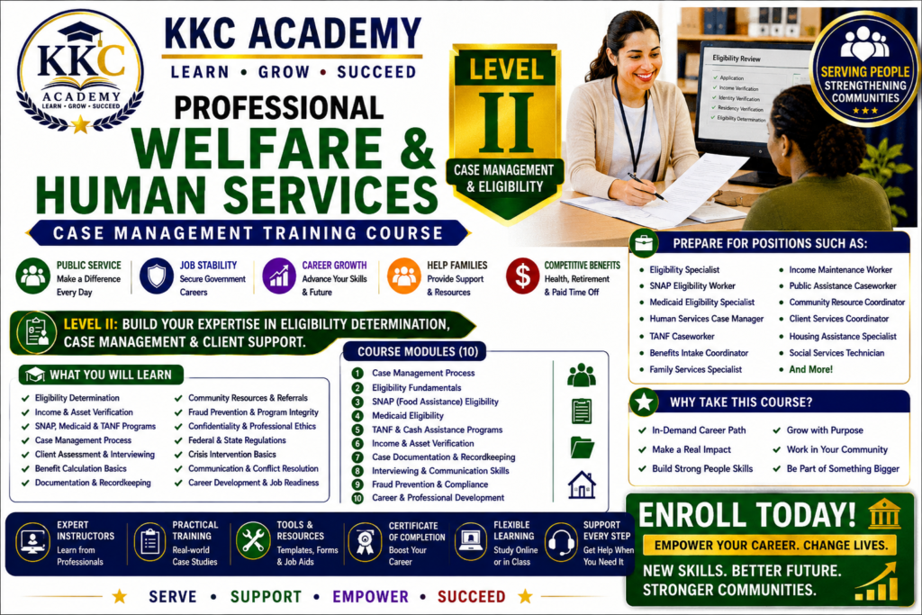 Professional Welfare & Human Services Case Management Training Course – Level III