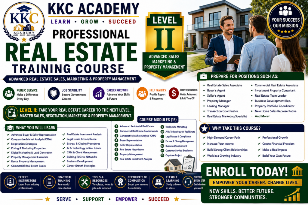 Professional Real Estate Training Course – Level II Certificate